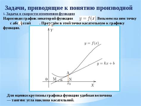 Приводящие к более высокой скорости