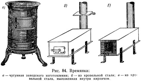 Пригорание печки