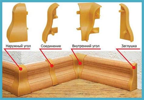 Приготовление ПВХ плинтуса для установки