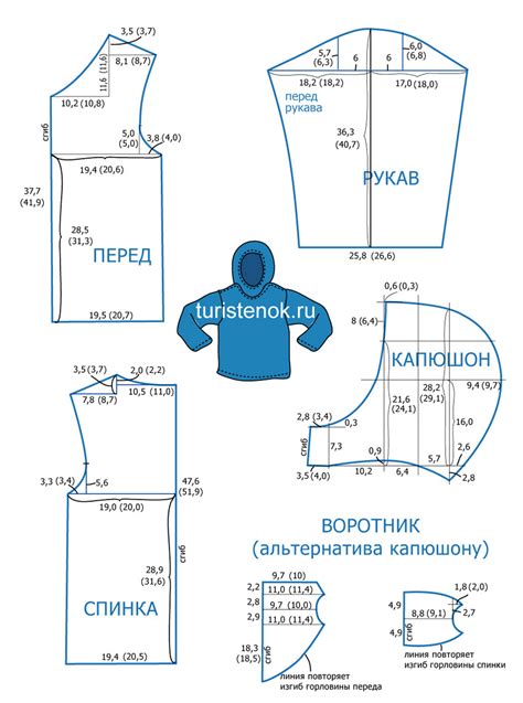 Приготовление выкройки и ее описание