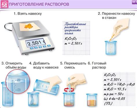 Приготовление растворов