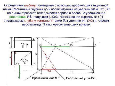 Придание изображению глубины с помощью переносной перспективы