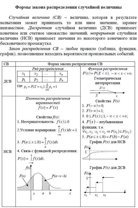 Придание плотности и формы мячику