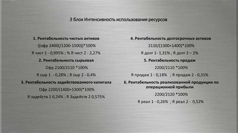 Приемлемая частота и интенсивность использования