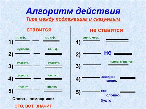 Приехали с "и": причины и правила написания