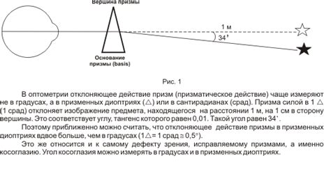 Призматический эффект