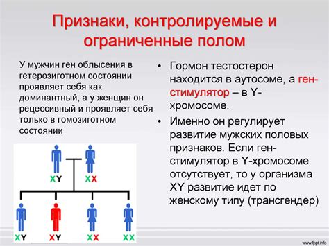 Признаки, связанные с социальным полом