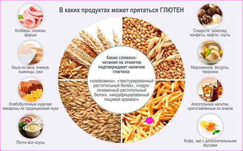 Признаки аллергии, на которые стоит обратить внимание