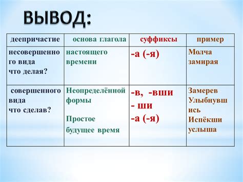 Признаки деепричастия несовершенного вида