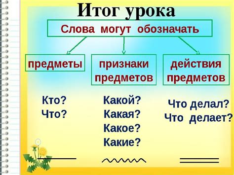 Признаки затруднений при наборе слова "пробираться"