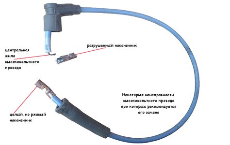 Признаки неисправности высоковольтных проводов и способы их устранения