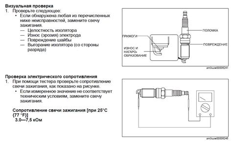 Признаки неправильно выставленного зажигания