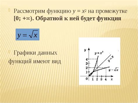 Признаки обратной функции