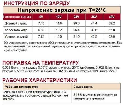 Признаки разряда аккумулятора зимой