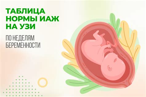 Признаки утечки амниотической жидкости