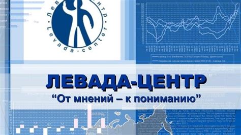 Признание Левада центр иностранным агентом