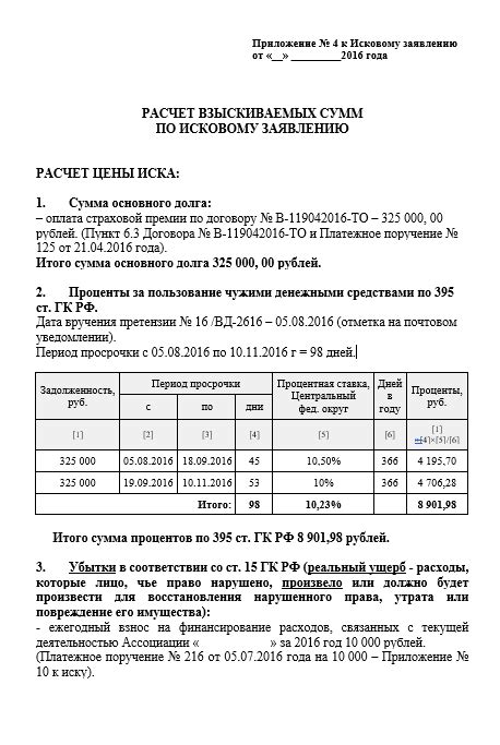 Приложение: Расчет жирового процента по данным