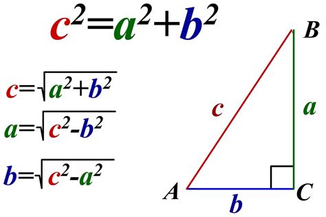 Приложение формулы Пифагора для решения задач