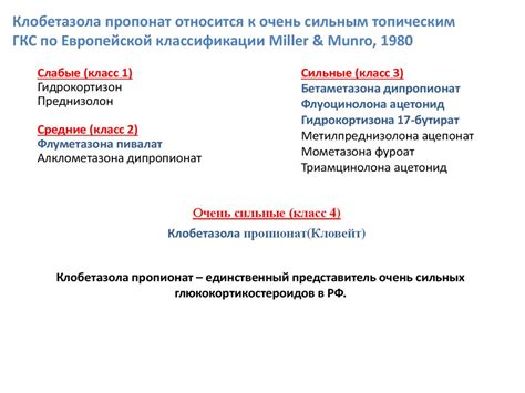 Применение Апгар-теста в практике