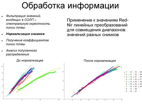 Применение аппроксимации для упрощения расчетов