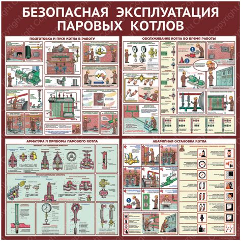 Применение в паровых системах: обеспечение безопасности