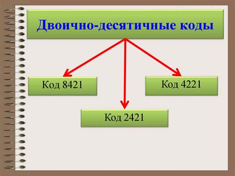 Применение двоично-абдуктивной установки