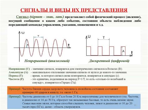 Применение диапроектора шар в различных областях