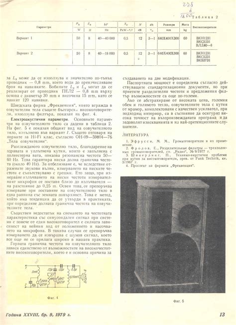 Применение звукопоглощающих декоративных элементов