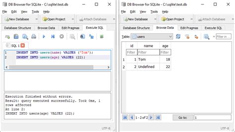 Применение значений по умолчанию в SQLite