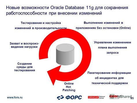 Применение изменений и тестирование