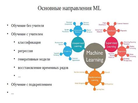 Применение информационных моделей в искусственном интеллекте