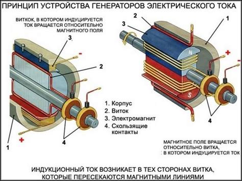 Применение источников постоянного тока