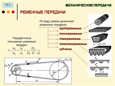 Применение и особенности использования самодельных шкивов