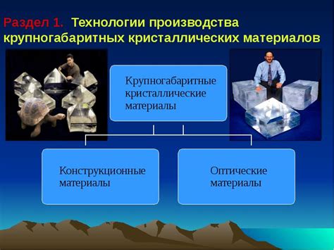 Применение йоэнсуу в современных технологиях