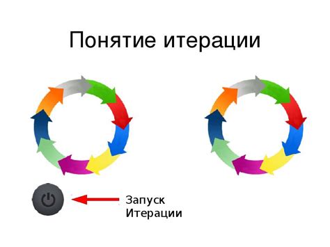 Применение клавишных комбинаций в реальных задачах