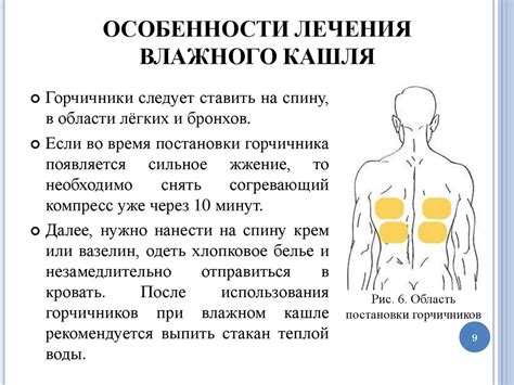 Применение компрессов или горчичники