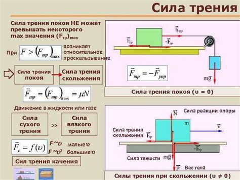 Применение коэффициента трения скольжения