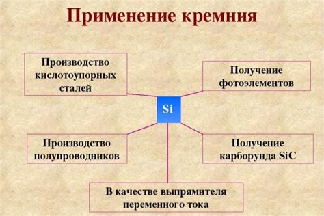 Применение кремния в высокотемпературных условиях