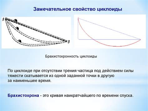 Применение кривых тонирования