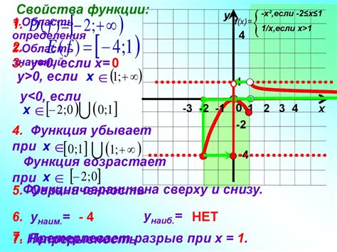 Применение кусочных функций