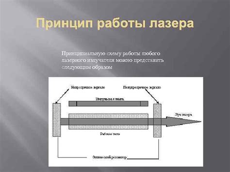 Применение лазерных технологий: