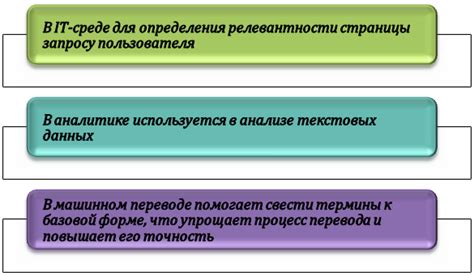 Применение лемматизации в различных областях