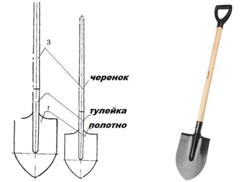 Применение лопаты