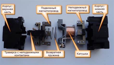 Применение магнитного пускателя