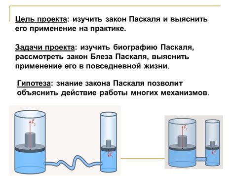 Применение массива Паскаля в практике