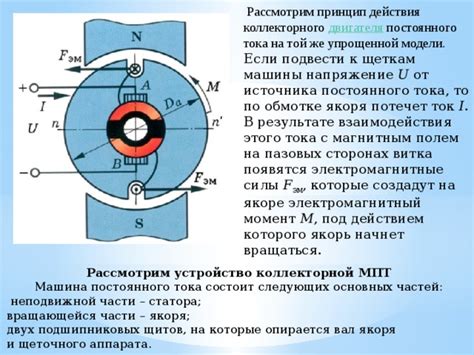 Применение машины постоянного тока