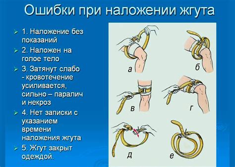 Применение медицинских изделий для остановки кровотечения после каждого па