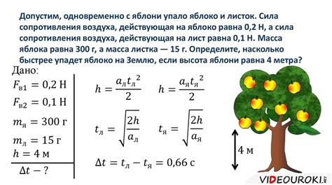 Применение метода вращающегося диска для измерения силы сопротивления воздуха