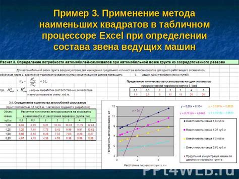 Применение метода count()