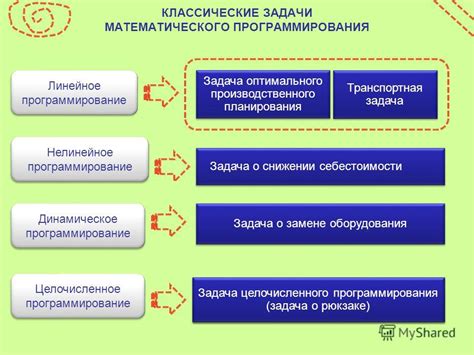 Применение методов делегирования задач